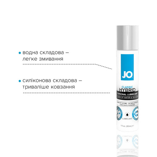 Лубрикант на комбінованій основі System JO CLASSIC HYBRID 30 мл