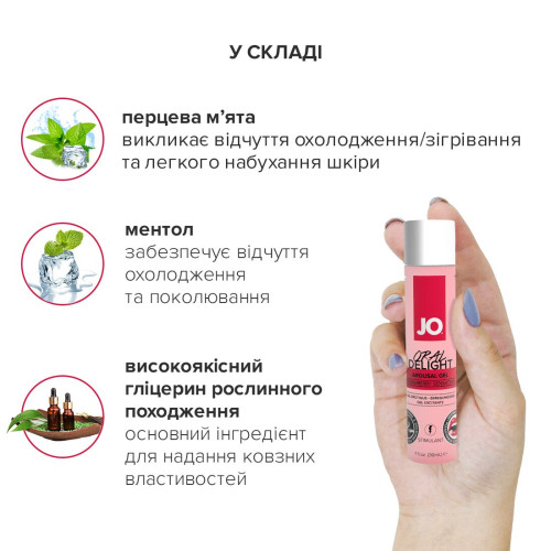 Возбуждающий гель для оральных ласк System JO ORAL DELIGHT STRAWBERRY SENSATION 30 мл