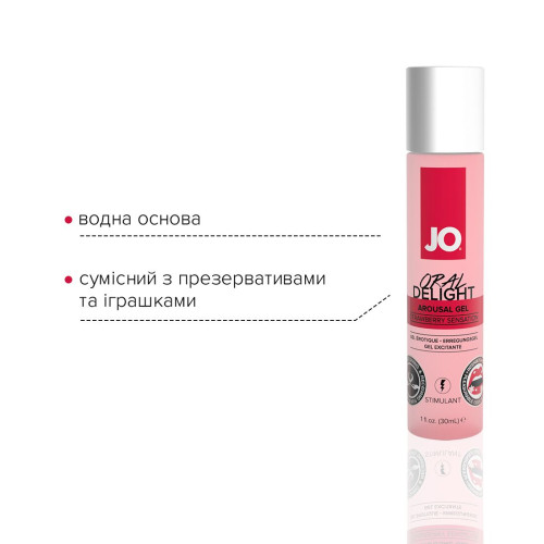 Возбуждающий гель для оральных ласк System JO ORAL DELIGHT STRAWBERRY SENSATION 30 мл