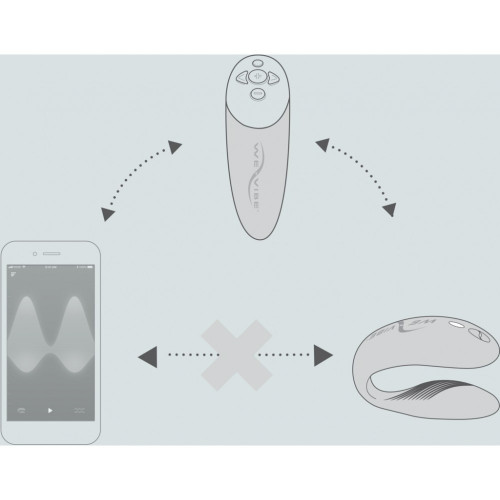 Набір іграшок Golden Moments Collection 2 Womanizer Premium 2 + We-Vibe Chorus