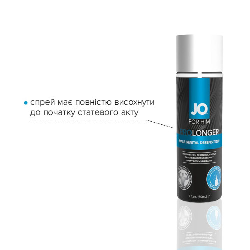 Пролонгуючий спрей System JO Prolonger Spray 60 мл