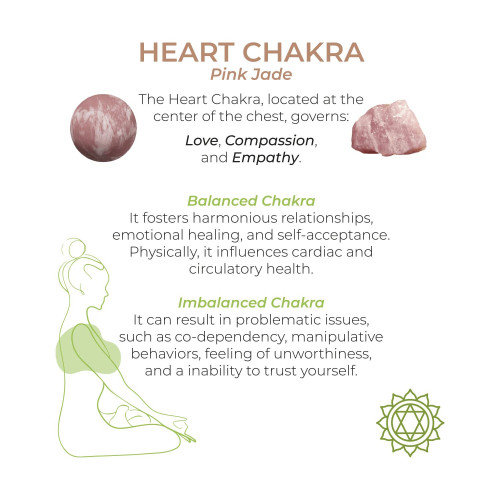 Вагинальные шарики Adrien Lastic Harmony Stones, полудрагоценные камни, диаметр 3 см, 2 держателя