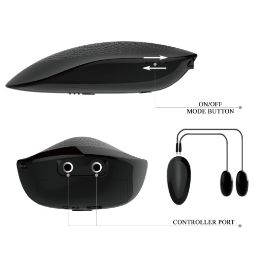 Мастурбатор Crazy Bull Julie Vagina and Ass