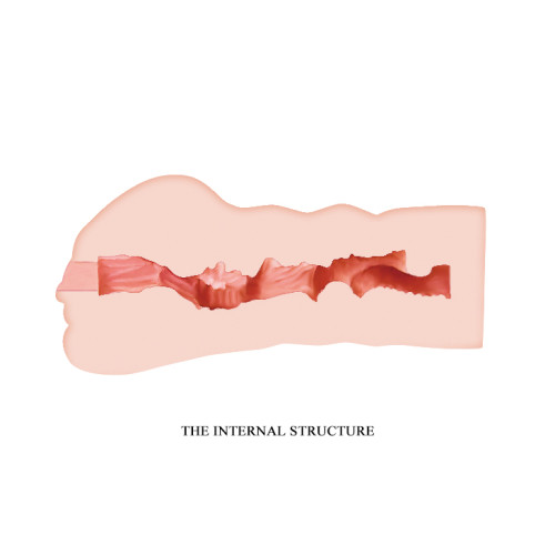 Мастурбатор Crazy Bull Mavis Pocket Masturbator