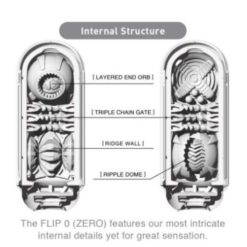 Мастурбатор Tenga Flip Zero Белый