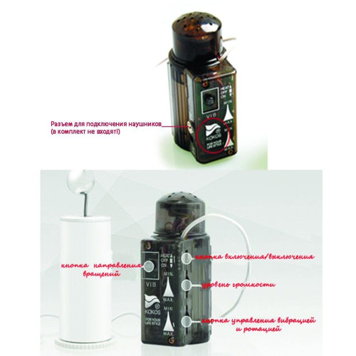 Мастурбатор-попка Kokos Oknyeo 2WayPlus с вибрацией и массажем, два входа: вагина и попка