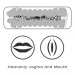 Мастурбатор LoveToy VirginLoveToySkin Blowout Stroker Vagina and Mouth