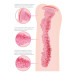 Мастурбатор-вагина двухслойный Kokos Sandara Double Layer