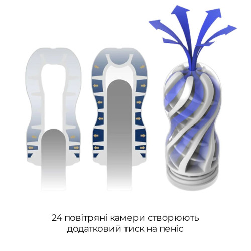 Мастурбатор Tenga Premium Air Flow Cup (24 повітряні камери всередині)