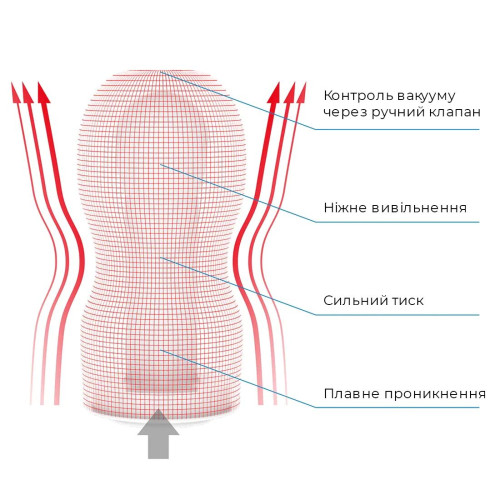 Мастурбатор Tenga Keith Haring Deep Throat Cup