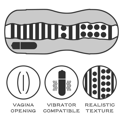 Мастурбатор LoveToy Sex In A Can Vibrating Vagina Tunnel