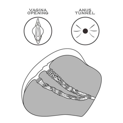 Мастурбатор LoveToy Streetgirl's #4 Black