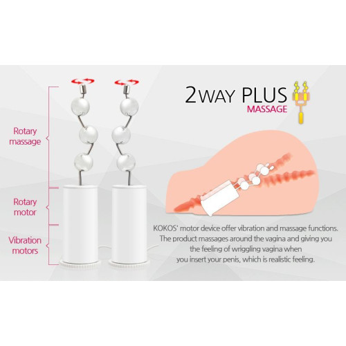 Мастурбатор Kokos Juliana 2WayPlus с вибрацией и массажем с функцией массажа и вибрацией