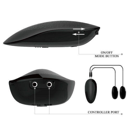 Мастурбатор Crazy Bull Busrty Butt Vagina and Anal