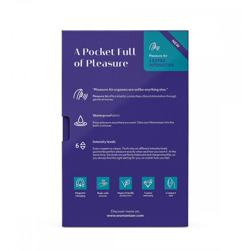 Вакуумний стимулятор клітора Womanizer Starlet 3 Indigo