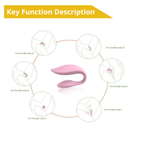 Вибратор Erospace Sweet Play C-Type Vibrator App Control A7