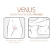 Смарт-вібратор для пар Adrien Lastic Venus + APP, подвійний, можна носити під одягом, 10 режимів