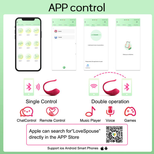 Віброяйце B - Series Cute App Love Egg