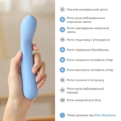 Звуковой вибратор IROHA MAI Ruri, преобразование звука в вибрацию