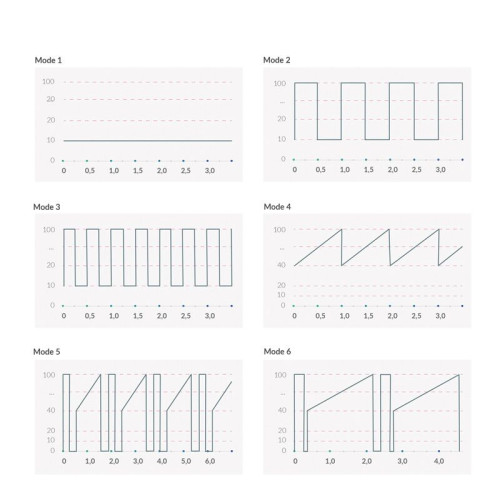 Вібратор-кролик Mystim Hop Hop Bob Fuchsia, потужний мотор, 8 режимів
