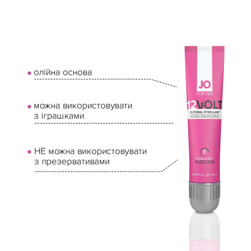 Возбуждающий гель для клитора System JO 12VOLT 10 мл