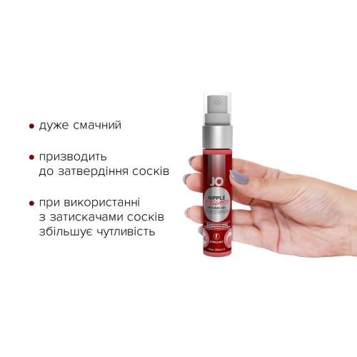 Гель для стимуляции сосков System JO NIPPLE TITILLATOR STRAWBERRY 30 мл