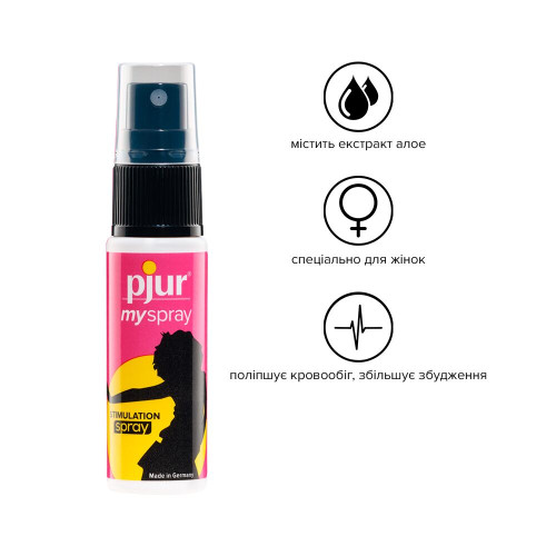 Возбуждающий спрей для женщин Pjur My Spray 20 мл